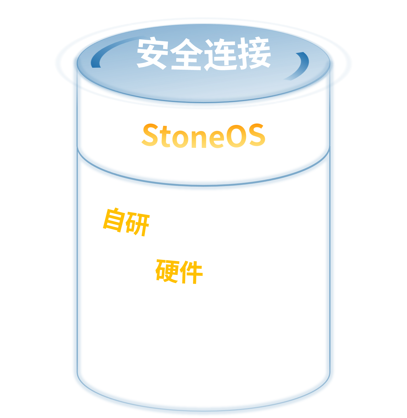 Image is not available