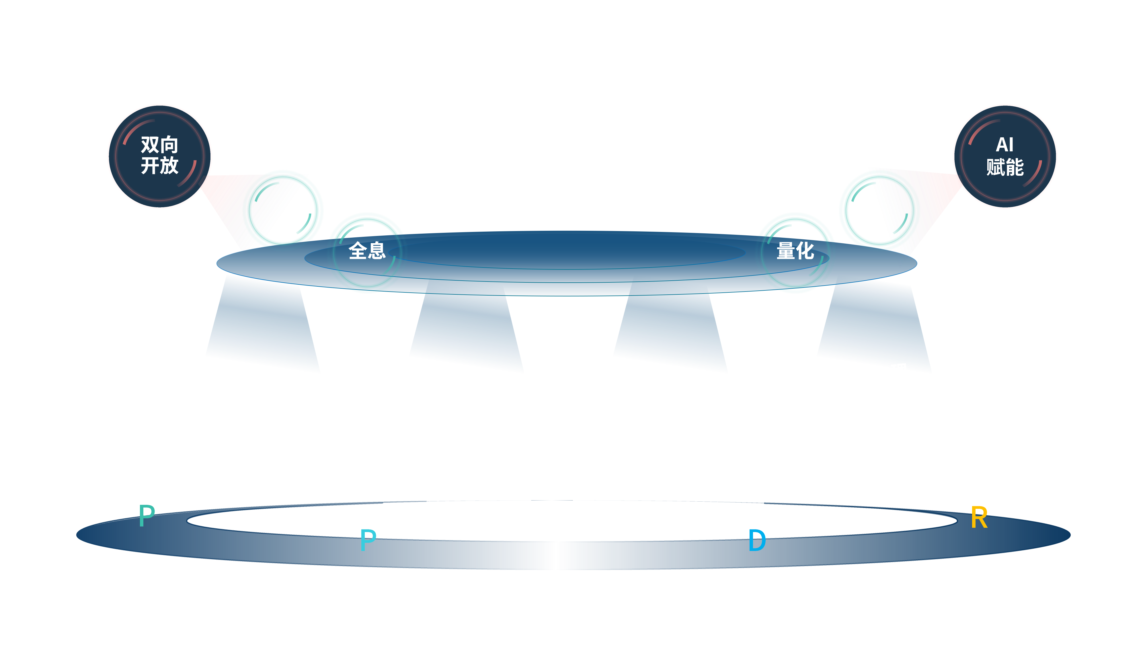 Image is not available