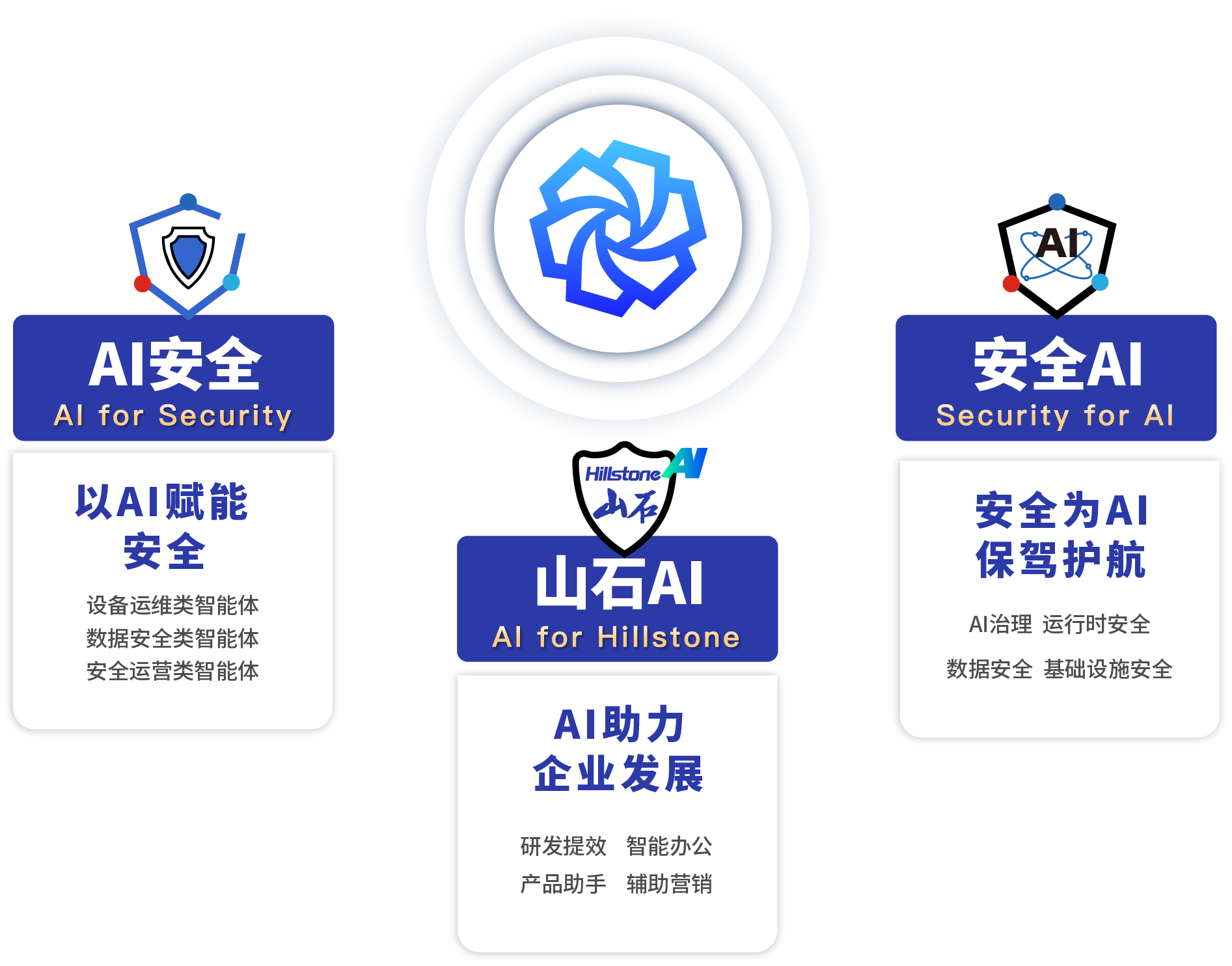 Image is not available